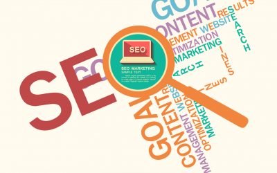 How to Align SEO, Content & the Buyer’s Journey